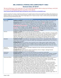 BNL CHEMICAL STORAGE and COMPATIBILITY TABLE Revision Date: 07-24-07 the Only Official Copy of This Document Is On-Line at the SHSD Website