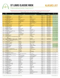 KLASSICS LIST Criteria