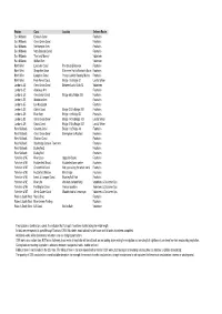 Copy of 2019 OSV Works V2