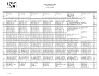 LAFF Program Schedule Listings in Eastern Time