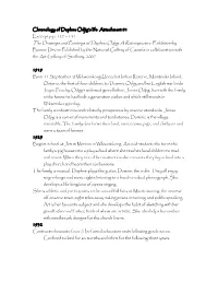 Chronology of Daphne Odjig's Life: Attachment #1