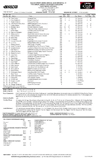 Lead Fin Pos Driver Team Laps Pts Stg 1 Pos Status Tms Laps Str Pos Car No Stg 2 Pos Playoff Pts 1 3 00 Cole Custer Autodesk Fo