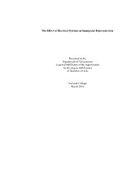 The Effect of Electoral Systems on Immigrant Representation