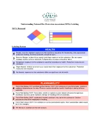 Understanding NFPA Labeling
