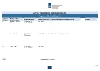 List of Registered Establishments