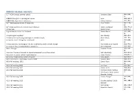 BHS Circulation Contents