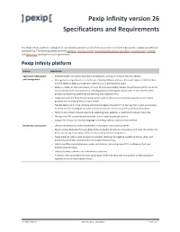 Pexip Infinity Specifications and Requirements