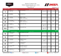 Entry List Total Entries: 20 GT LE MANS (GTLM) Entries: 6 CAR NO