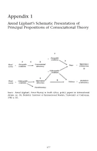 Appendix 1 Arend Lijphart’S Schematic Presentation of Principal Propositions of Consociational Theory
