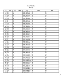 APS Fleet List.Xlsx