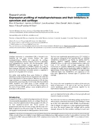 Expression Profiling of Metalloproteinases and Their