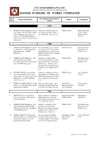 Master Summary of Works Completed