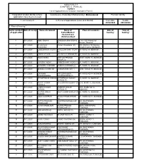 ANNEXURE 5.8 (CHAPTER V , PARA 25) FORM 9 List of Applications For