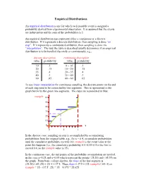 Discrete Distributions: Empirical, Bernoulli, Binomial, Poisson