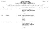 File Number Monaghan County Council