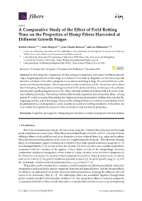 A Comparative Study of the Effect of Field Retting Time on the Properties