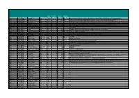Galway-County-Schemes-2017.Pdf
