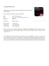MHD Pulsatile Flow of Engine Oil Based Carbon Nanotubes Between Two Con- Centric Cylinders