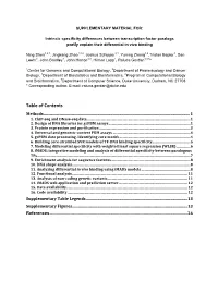 Table of Contents Methods