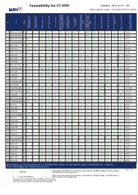BURY Compatibility List Generator