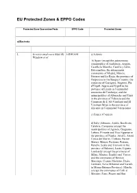 EU Protected Zones & EPPO Codes