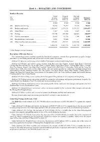 Head 6 — ROYALTIES and CONCESSIONS
