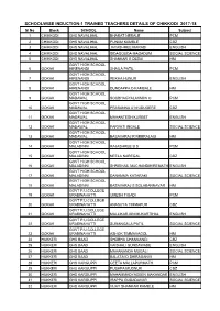 List of Trained Teachers Induction 1 Chikkodi