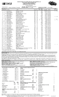 Official Report