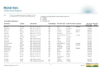 Public Road Register-Y60HX2
