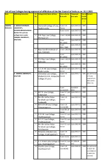 Status of Law College