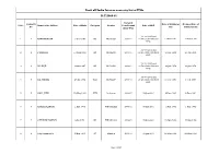 Draft All India Inter-Se Seniority List of Itos R.Y.2000-01