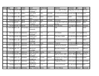 Rating Time Room School Event Performers Selection Composer