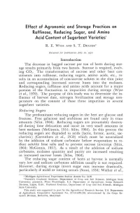 Effect of Agronomic and Storage Practices on Raffinose, Reducing Sugar, and Amino Acid Content of Sugarbeet Varieties1