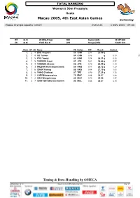 Macau 2005, 4Th East Asian Games Timing & Data-Handling by OMEGA