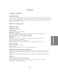 Thorax Syllabus