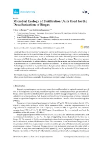 Microbial Ecology of Biofiltration Units Used for the Desulfurization of Biogas