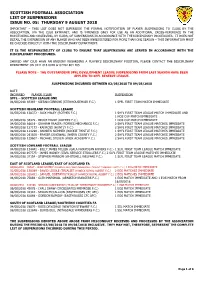 Scottish Football Association List of Suspensions Issue No