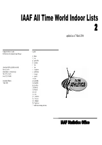 Lists N.2, All, 1998