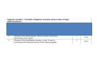 Anemia LECTURE in INTERNAL MEDICINE for IV COURSE