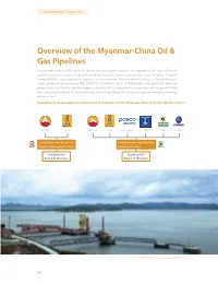 Overview of the Myanmar-China Oil & Gas Pipelines