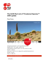 The IUCN Red List of Threatened Species™ 2009 Update