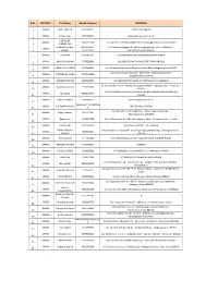 S.No DISTRICT VLE Name Mobile Number ADDRESS 1 ARARIA AMIT