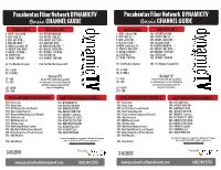 Pocahontas Fiber Network DYNAMICTV Basic CHANNEL