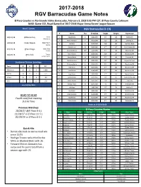 2017-2018 RGV Barracudas Game Notes