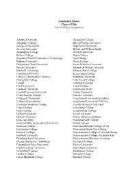Landmark School Class of 2016 List of College Acceptances Adelphi