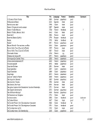 By Title.Pdf
