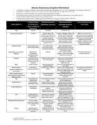 Diverse Democracy Snapshot Worksheet • THIS SNAPSHOT IS a GENERAL OVERVIEW of SOCIAL IDENTITIES and FORMS of OPPRESSION in the U.S.A