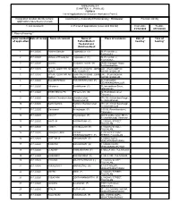 ANNEXURE 5.8 (CHAPTER V , PARA 25) FORM 9 List of Applications For