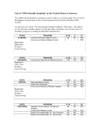 IMG-Friendly Hospitals” in the United States of America