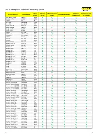 List of Smartphones Compatible with Airkey System